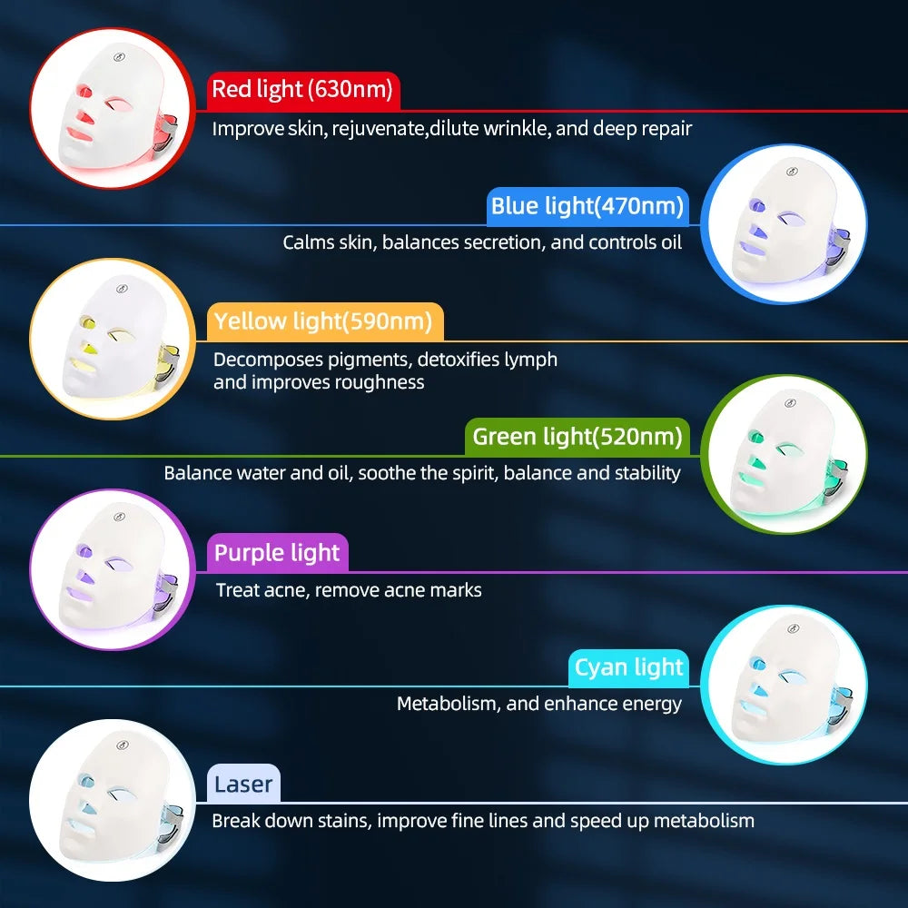 LED Facial Mask for Beauty Routine